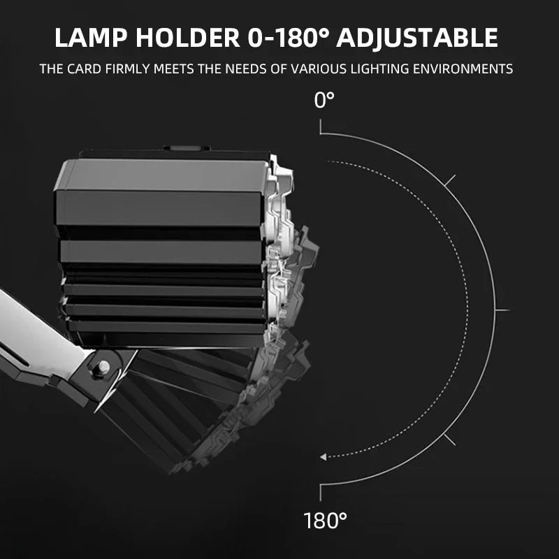 lampe frontale led rechargeable noire bandes orange gris camping aventure pêche torchon adjustable élastique
