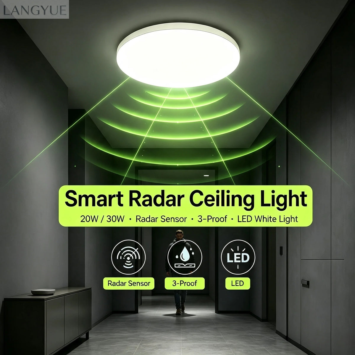 lampe capteur mouvement led blanc moderne urgence 110v 220v rond fixe chambre couloir intérieur