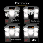 lampe frontale led rechargeable usb noir orange réglable intense camping