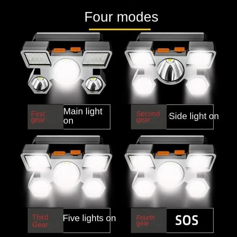lampe frontale led rechargeable usb noir orange réglable intense camping