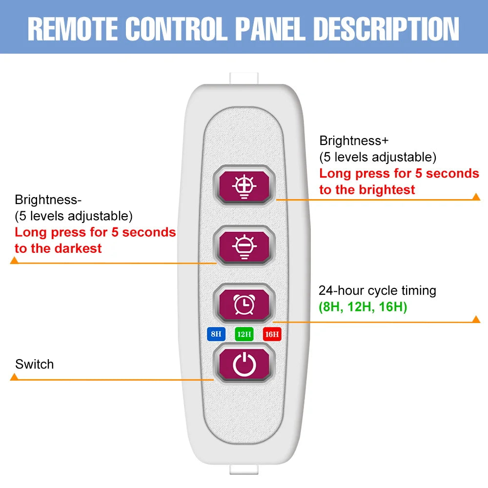 lumière croissance led anneaux purple moderne usb alimentée régulateur intensité