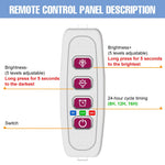 lumière croissance led anneaux purple moderne usb alimentée régulateur intensité