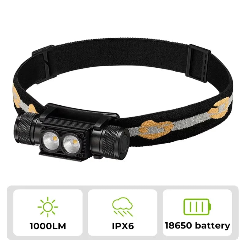 lampe frontale rechargeable led 1000 lumens 180 ajustable camping randonnée étanche ipx4 bandes or