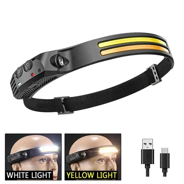 lampe frontale rechargeable noir jaune rayures horizontales boucle ajustable camping pêche