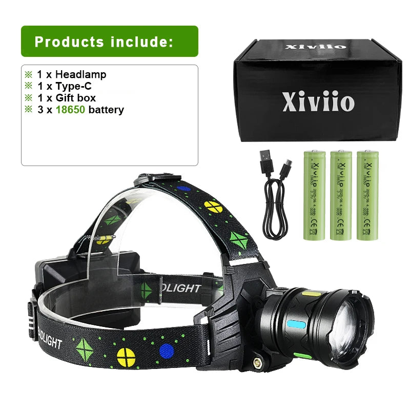 lampe frontale led rechargeable modes éclairage triangle vert jaune noir adjustable