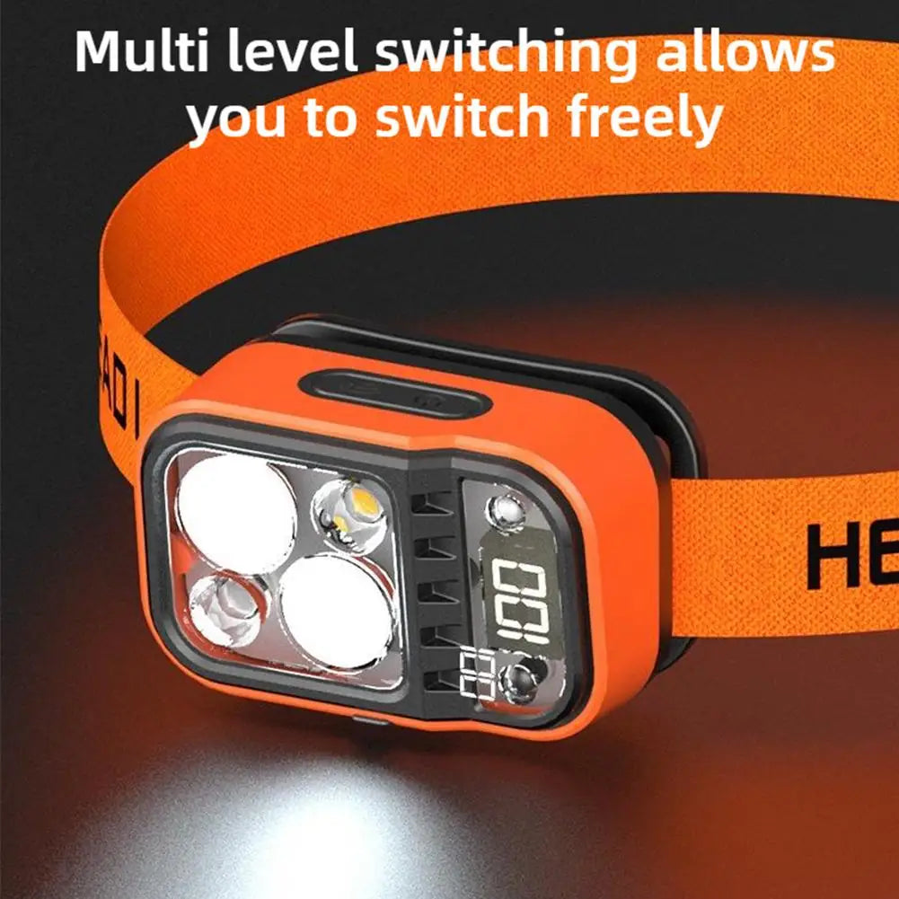 lampe frontale led rechargeable orange mode course camping affichage numérique réglable durable USB