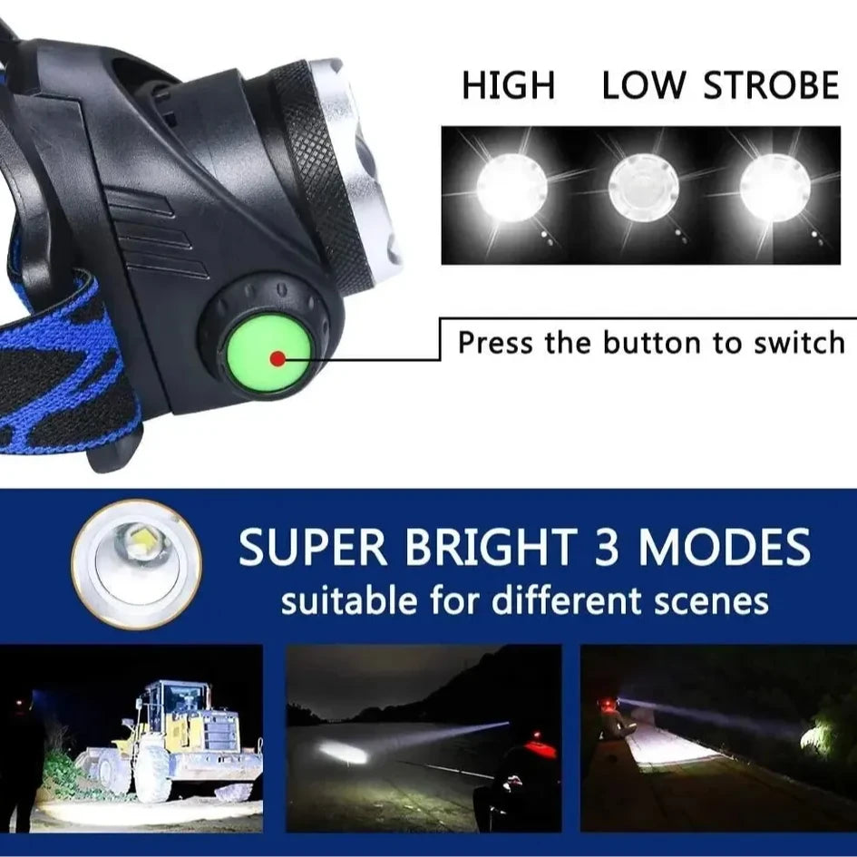 lampe frontale led rechargeable zoomable étanche hiking camping noir bleu rayures adjustable