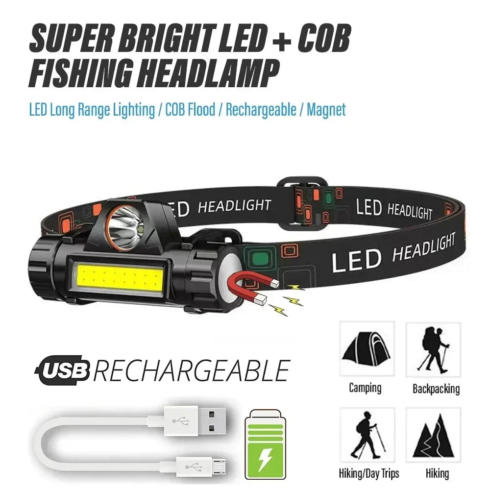 lampe frontale led pêche camping rechargeable aimant détachable modes éclairage bandana réglable