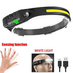 lampe frontale rechargeable led noir jaune usb camping pêche randonnée ceinture ajustable modérne pratique