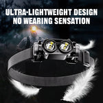 lampe frontale rechargeable led zoom ceinture ajustable batterie intégrée écran numérique pêche