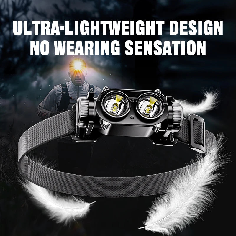 lampe frontale rechargeable led zoom ceinture ajustable batterie intégrée écran numérique pêche