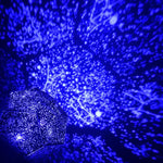 projecteur étoiles décoration chambre noire bleu doré moderne brillant support rotatif