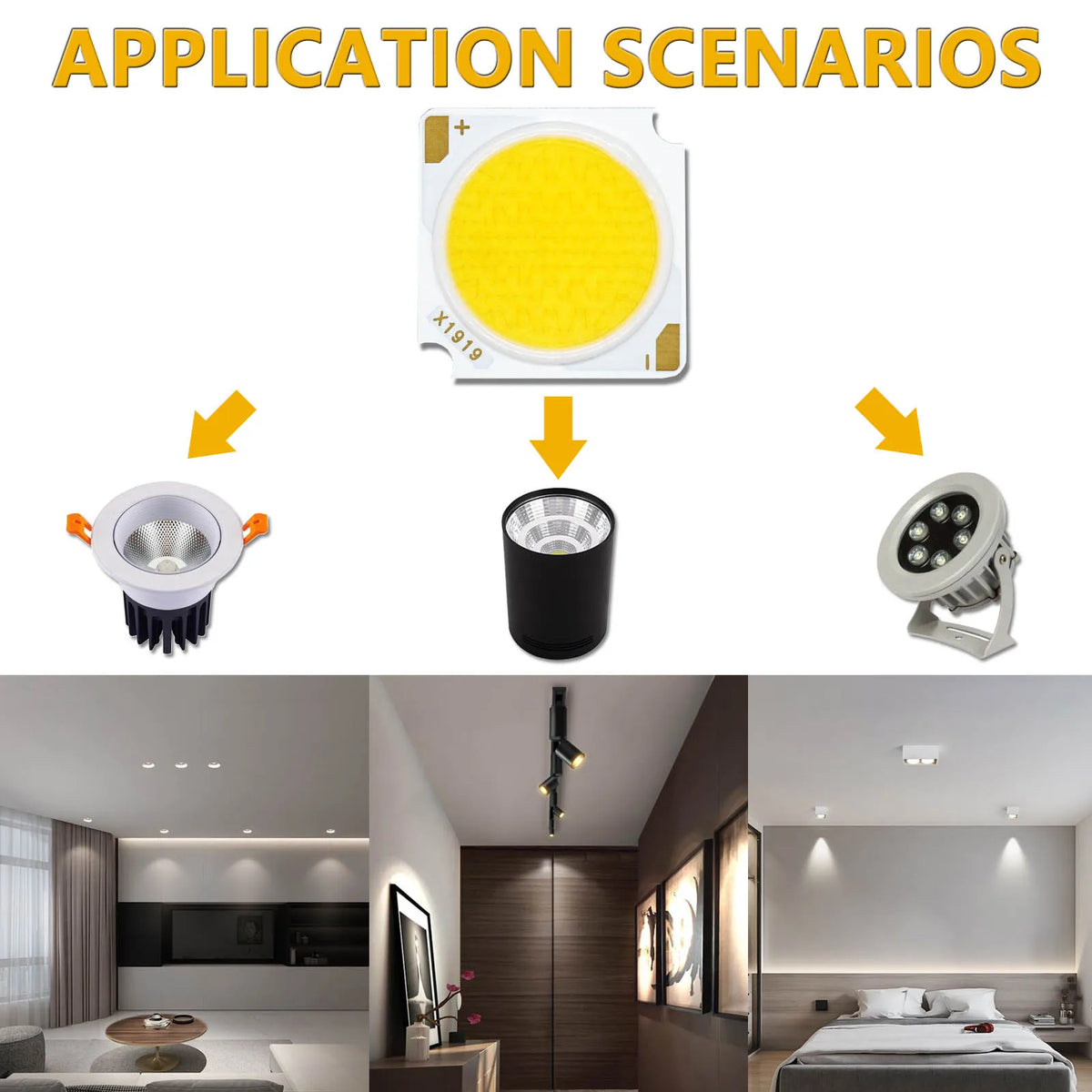 ampoule led 12w 18w 24w 30w 36w 42w blanc chaud neutre 19x19mm modernes