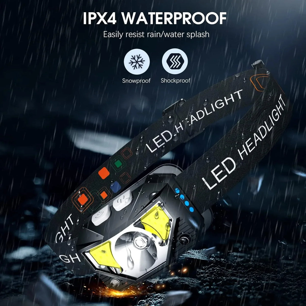 lampe frontale led rechargeable usb modes éclairage camping pêche nuit escalade chasse couleur noir