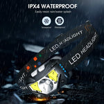 lampe frontale led rechargeable usb modes éclairage camping pêche nuit escalade chasse couleur noir