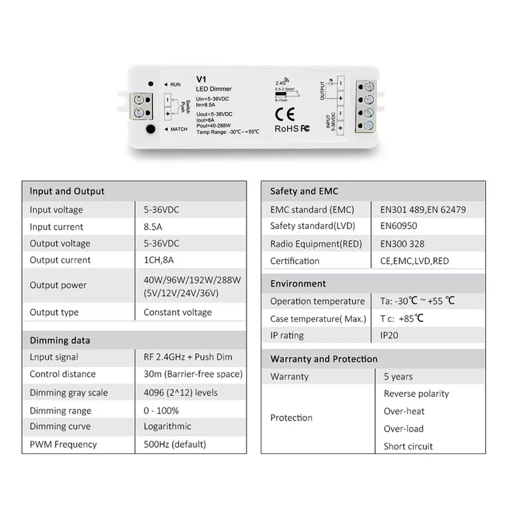 interrupteur lumière led blanc moderne adhésif télécommande sans fil 24v 36v 8a 288w certification