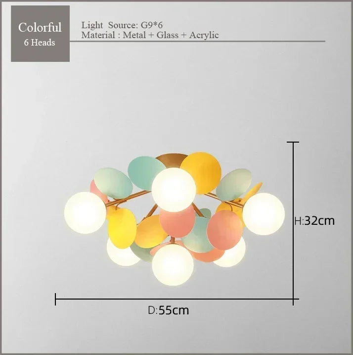 lampe moderne boules colorées blanc vert orange jaune bleu neutre warm cold led 6000k