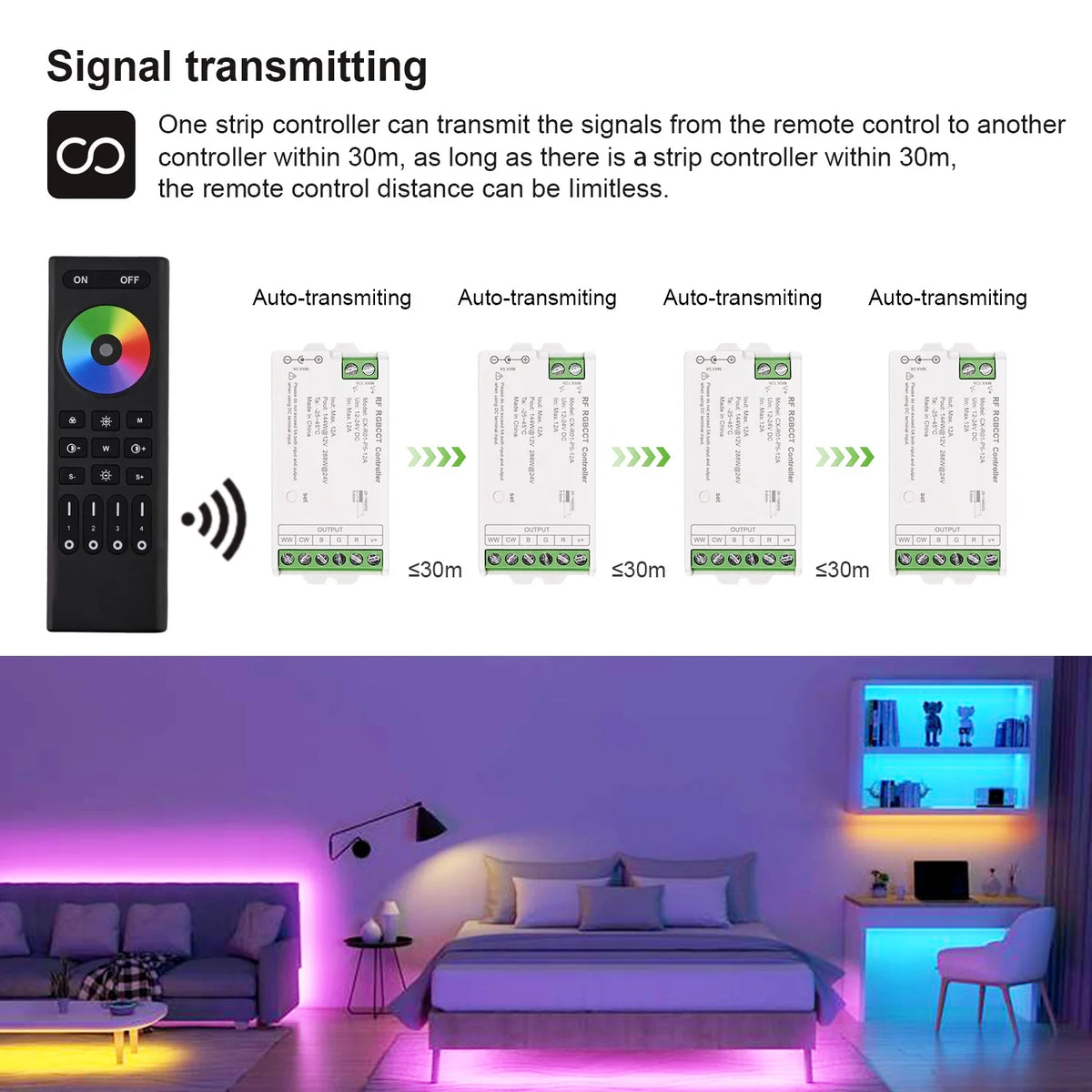 contrôleur led rf télécommande dimmable rgb rgbw cct bande lumineuse 12v 24v sans fil
