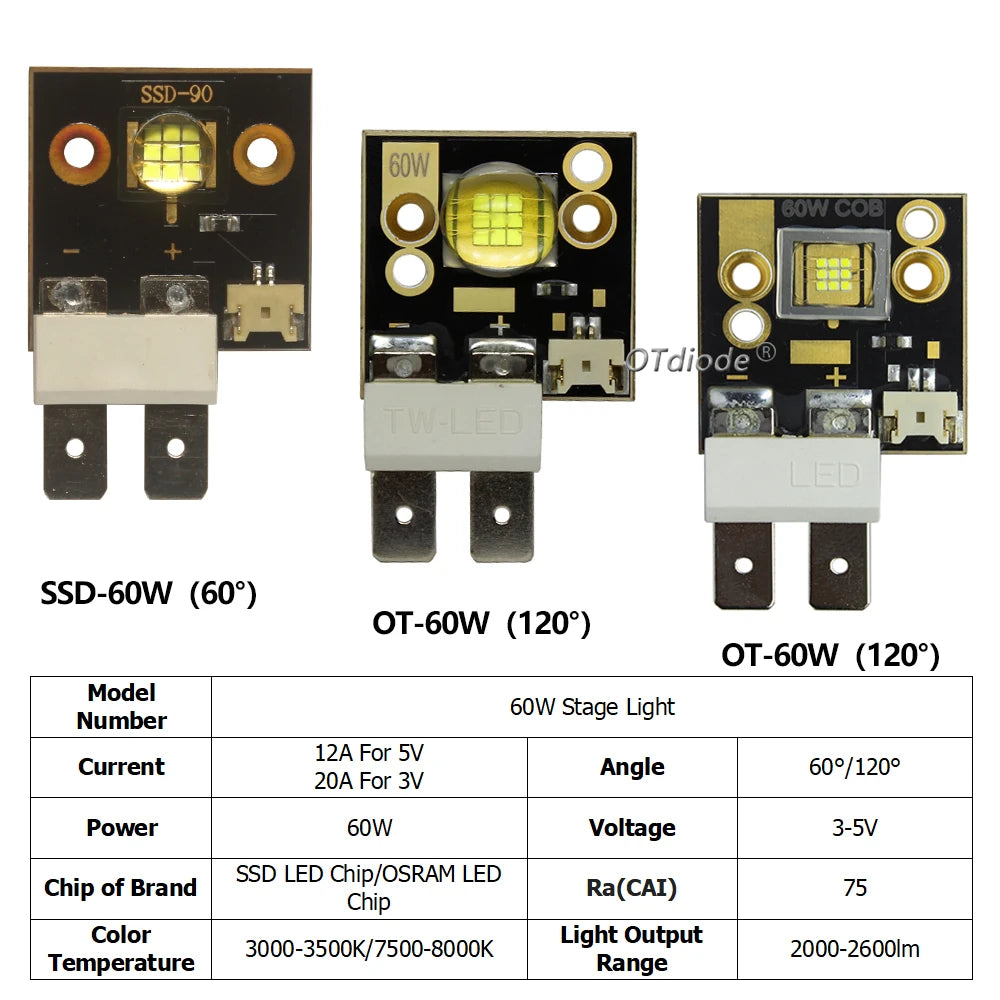 ampoules led 60w noir doré blanc moderne technologique adhésif chip led connecteur pcb cuivre