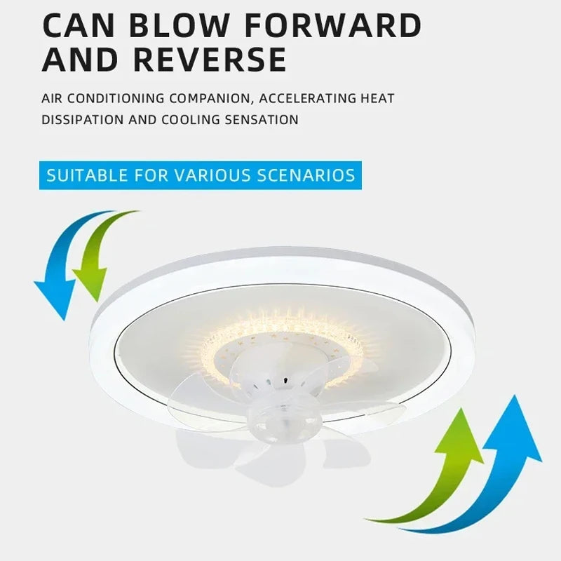 ventilateur moderne led rotation 360° télécommande éclairage chambre blanc minimaliste