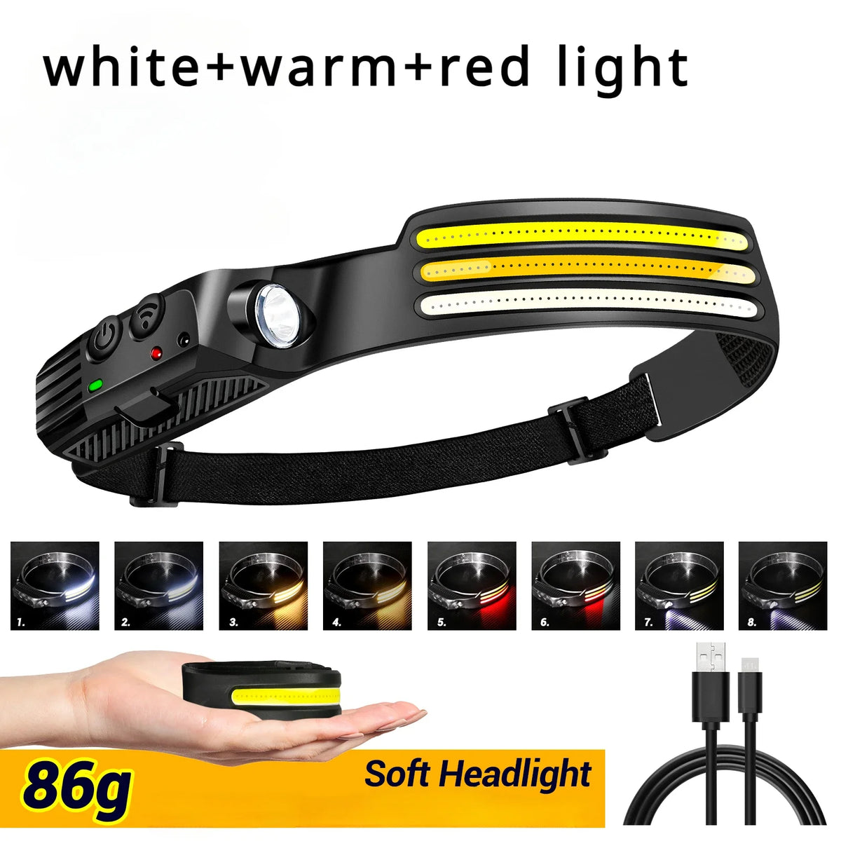 lampe frontale rechargeable led noir jaune blanc rayures moderne compact ceinture camping