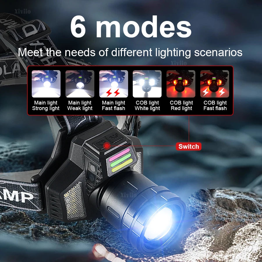 lampe frontale led rechargeable puissante 45w batterie 18650 camping pêche randonnée haute luminosité adjustable