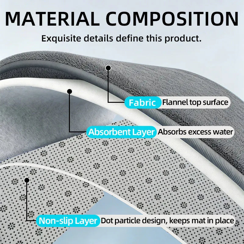 tapis bain doux absorption rapide microfibre antidérapante moderne gris salle bain