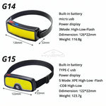 lampe frontale led rechargeable usb ceinture ajustable hiking camping sécurité porteclé batterie intégrée modernes