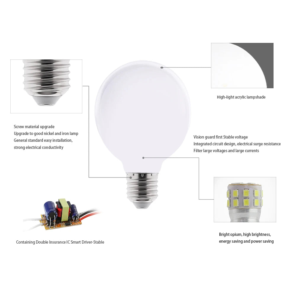 ampoule led blanc naturel e27 globe terrestre 5w moderne économie energie chambre salon