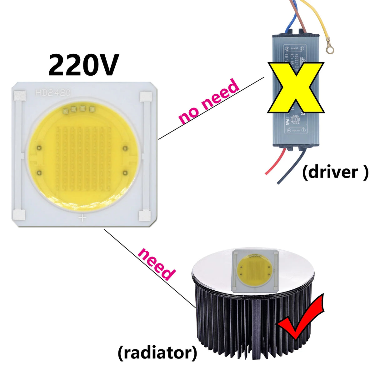 ampoule led 12w 15w 20w 30w 40w blanc chaud naturel moderne opacité radiateur