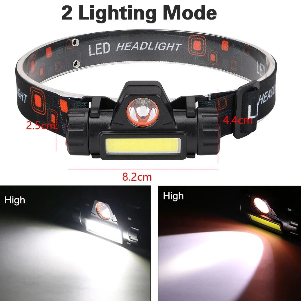 lampe frontale led noir bandeau ajustable 1500lm 2000lm 18650 batterie charge usb camping chasse