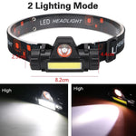 lampe frontale led noir bandeau ajustable 1500lm 2000lm 18650 batterie charge usb camping chasse