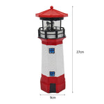 lanterne solaire led rouge verre transparent classique fenêtres bleues toit translucide