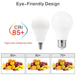 lot ampoule led culot e27 blanc mat moderne éclairage intérieur salon chambre maison