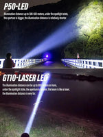 lampe poche led rechargeable modes éclairage distance 500mètres noir argenté moderne