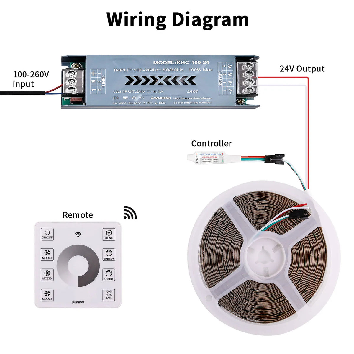 ruban led blanc 120 diodes adhésif contrôleur rf adaptateur alimentation 24v moderne