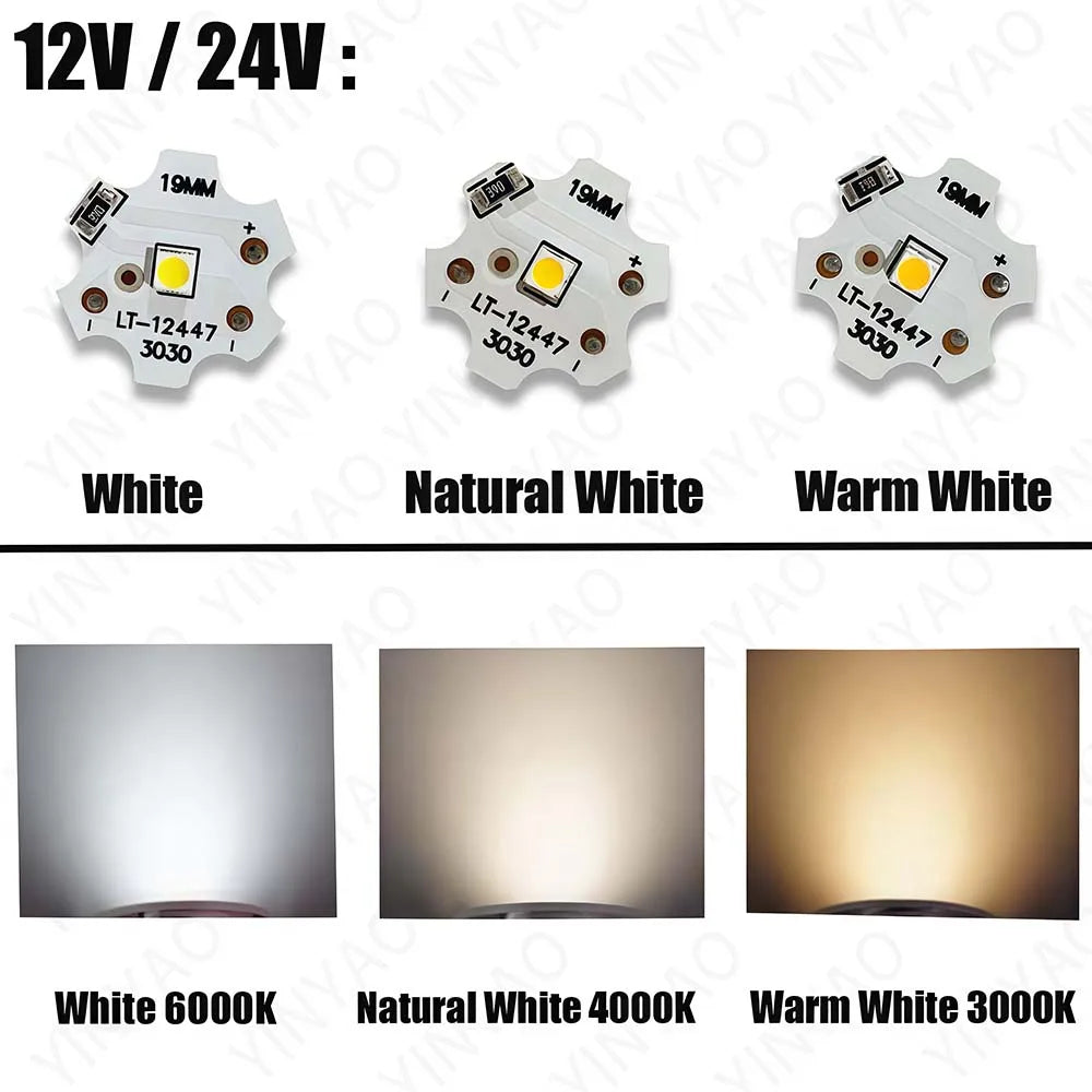 source lumineuse led 12v 24v blanc blanc chaud carré moderne technologie LED