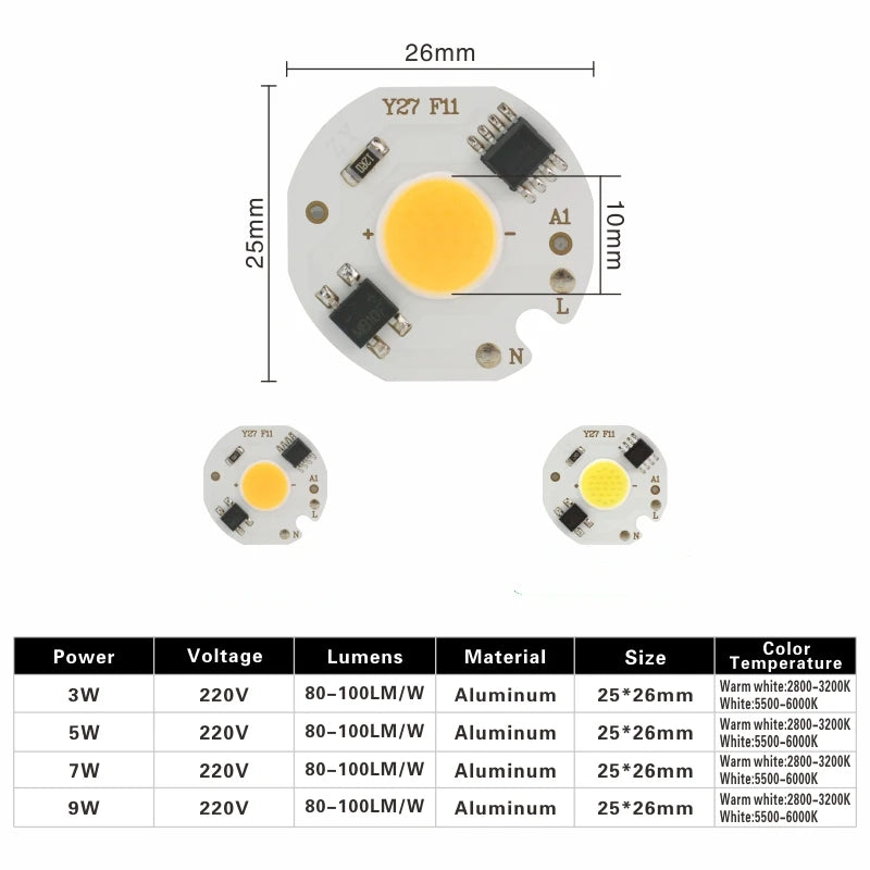 plaque led circulaire smart ic 3w 5w 7w 9w blanc moderne éclairage extérieur projecteur