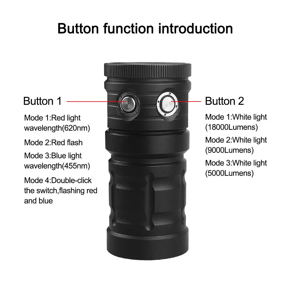 lampe torche sous marine led rechargeable intense éblouissante robuste moderne poignée