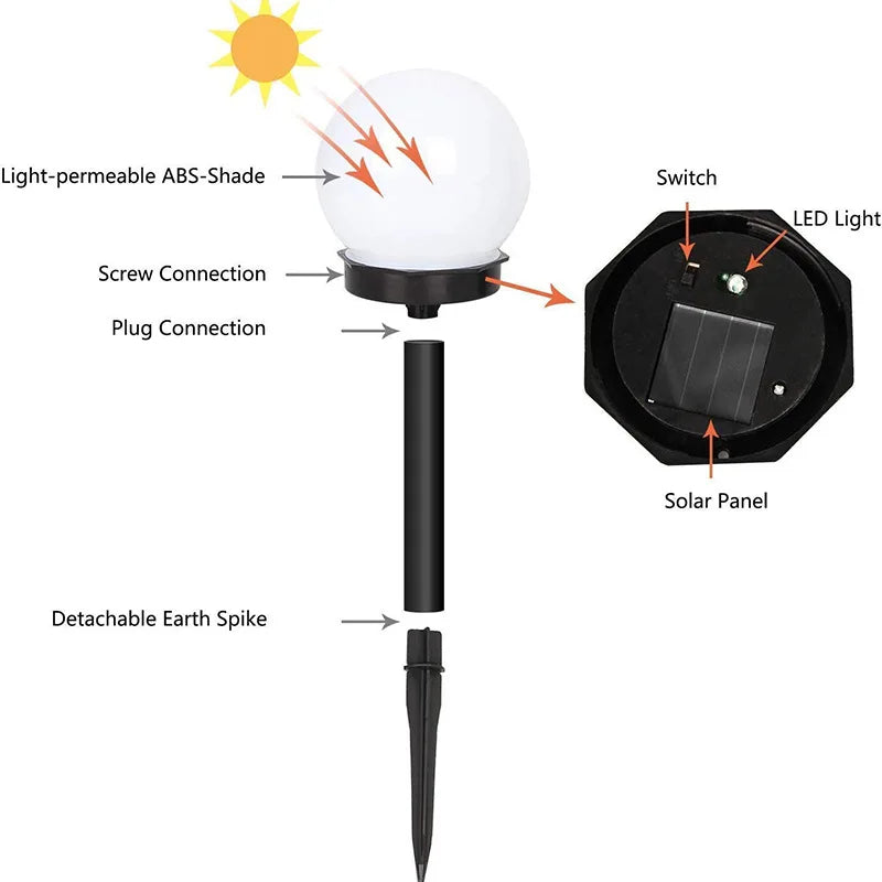 lumière solaire moderne sphérique piquet détachable blanc noir LED auto commande