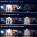 projecteur solaire led détecteur mouvement ip65 moderne mural noir blanc bleu grille led 3000mAh
