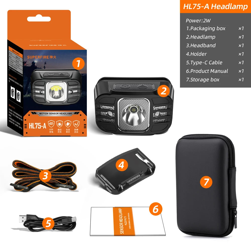 lampe frontale rechargeable led mini haute puissance noir orange rayures horizontales moderne fonctionnel ceinture