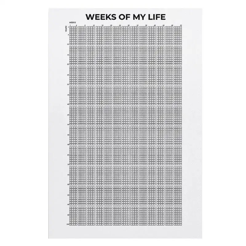 affiche weeks of my life minimaliste graphique blanc noir accrochée mur décoration maison inspiration