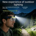 lunettes lecture rechargeables usb éclairage camping pêche cyclisme noir jaune fluo transparentes modernes technologiques