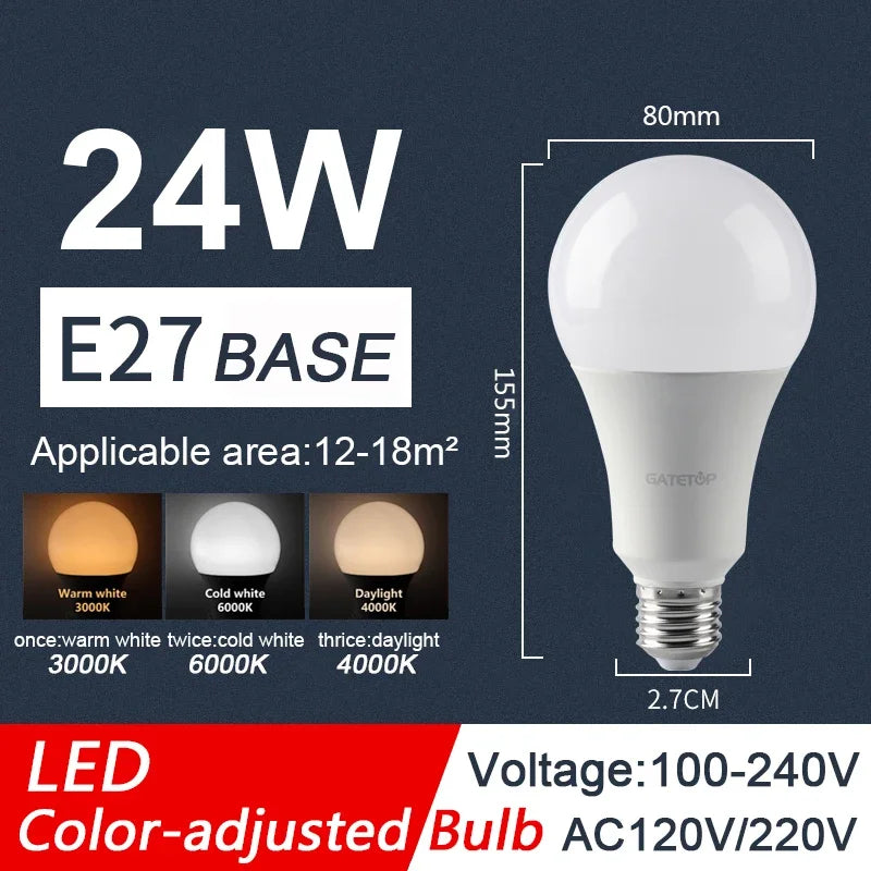 ampoule led 8w 24w e27 b22 blanc moderne flux lumineux 500 999 lumens