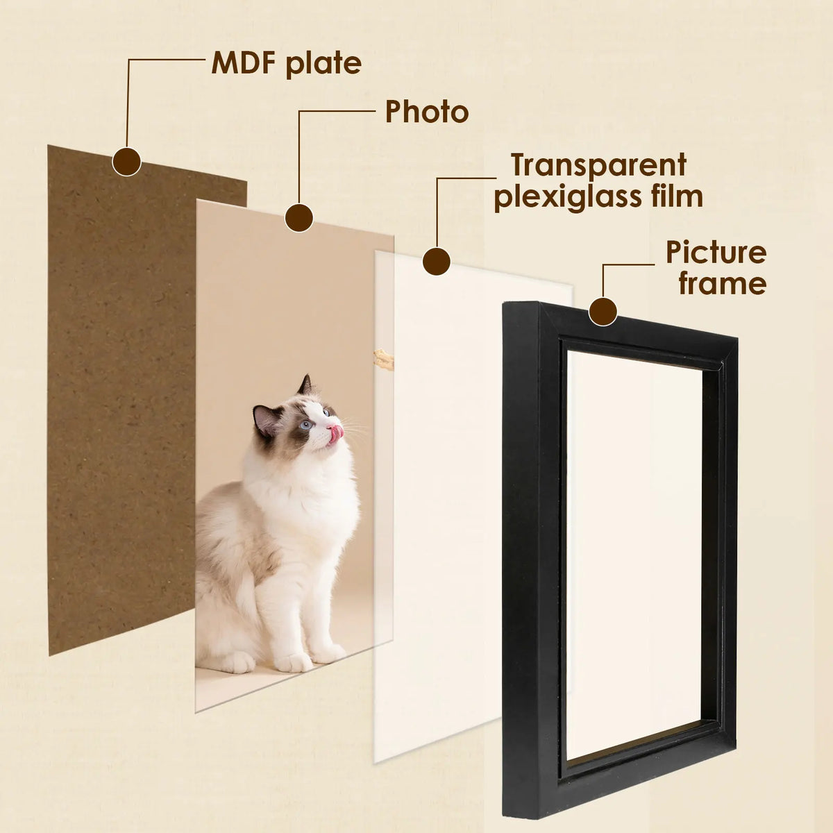 Cadre photo pliable triple moderne noir plexiglas 17x12cm photo 4x6inch