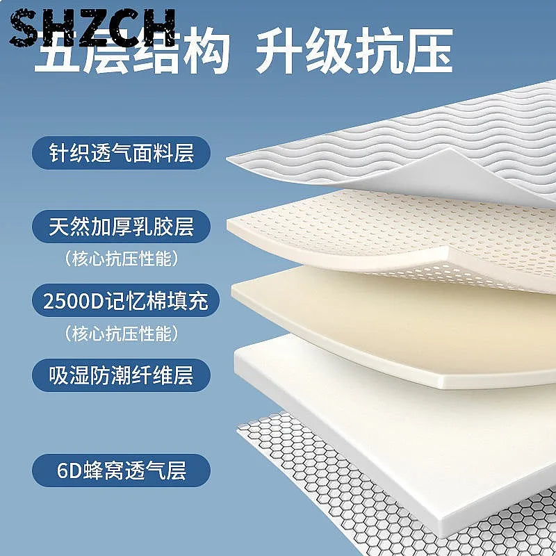 matelas latex pliable bleu blanc texture ondulée mousse mémoire forme moderne chambre dormir