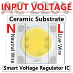 éclairage led 5w 7w 9w 12w blanc froid chaud plantes moderne céramique pcb