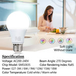 ampoules led e27 blanc moderne 3w 6w 9w 12w 15w 18w 270 deg opacité