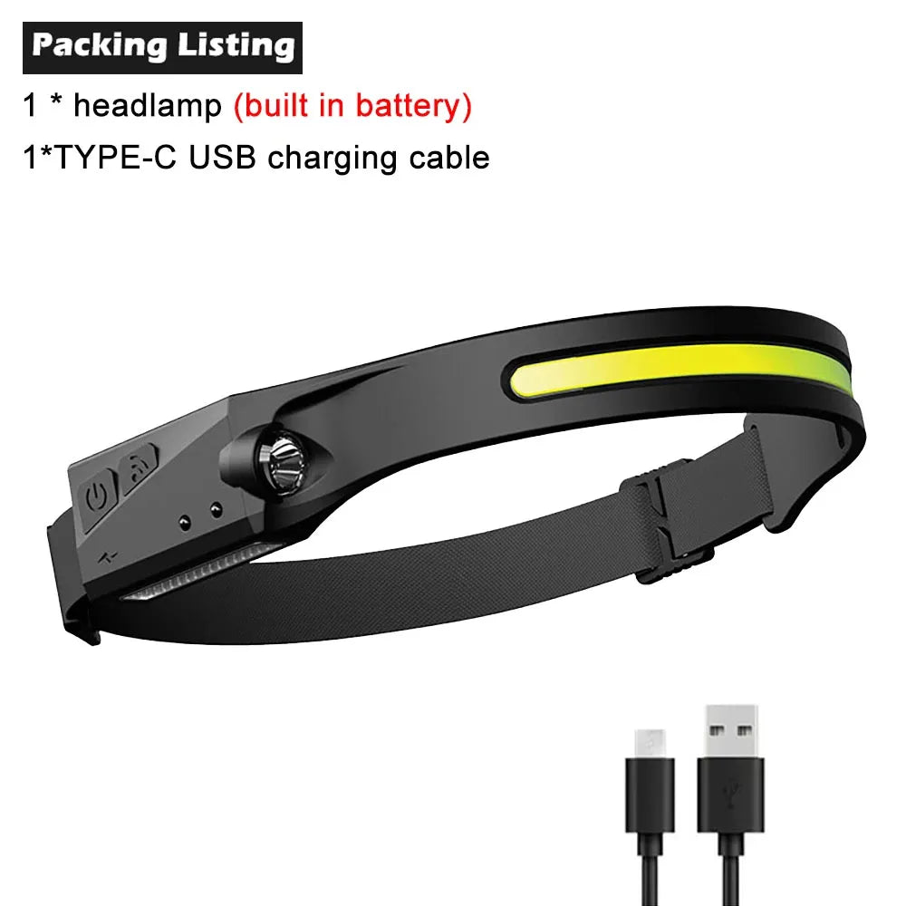 lampe frontale rechargeable led usb camping pêche nuit course silicone élastique multifonctionnelle